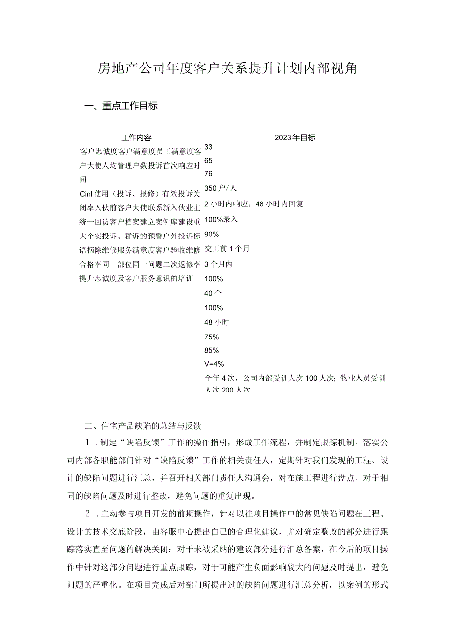 房地产公司年度客户关系提升计划内部视角.docx_第1页