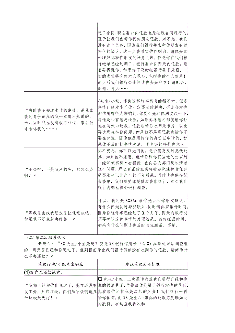 电话催收基本话术信用卡篇.docx_第3页