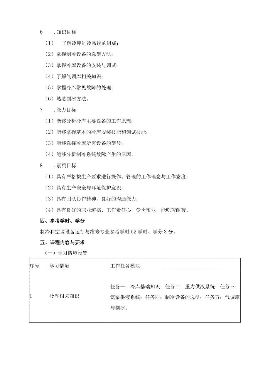 《冷库技术》课程标准.docx_第2页