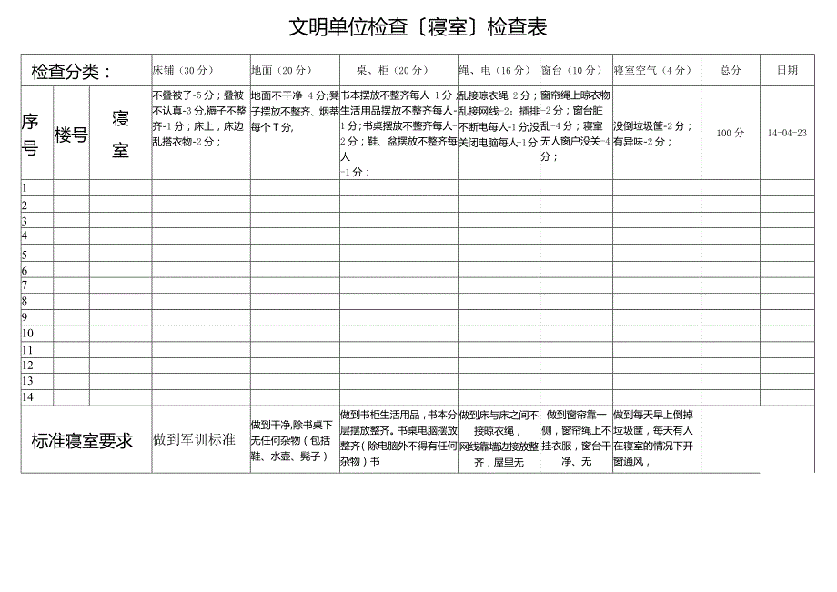 大学生寝室卫生检查表.docx_第1页