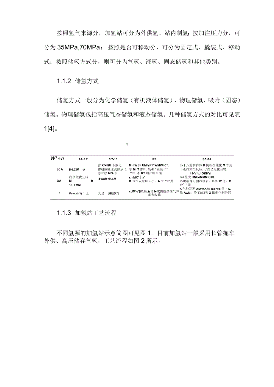 我国加氢站发展现状综述及问题分析.docx_第2页