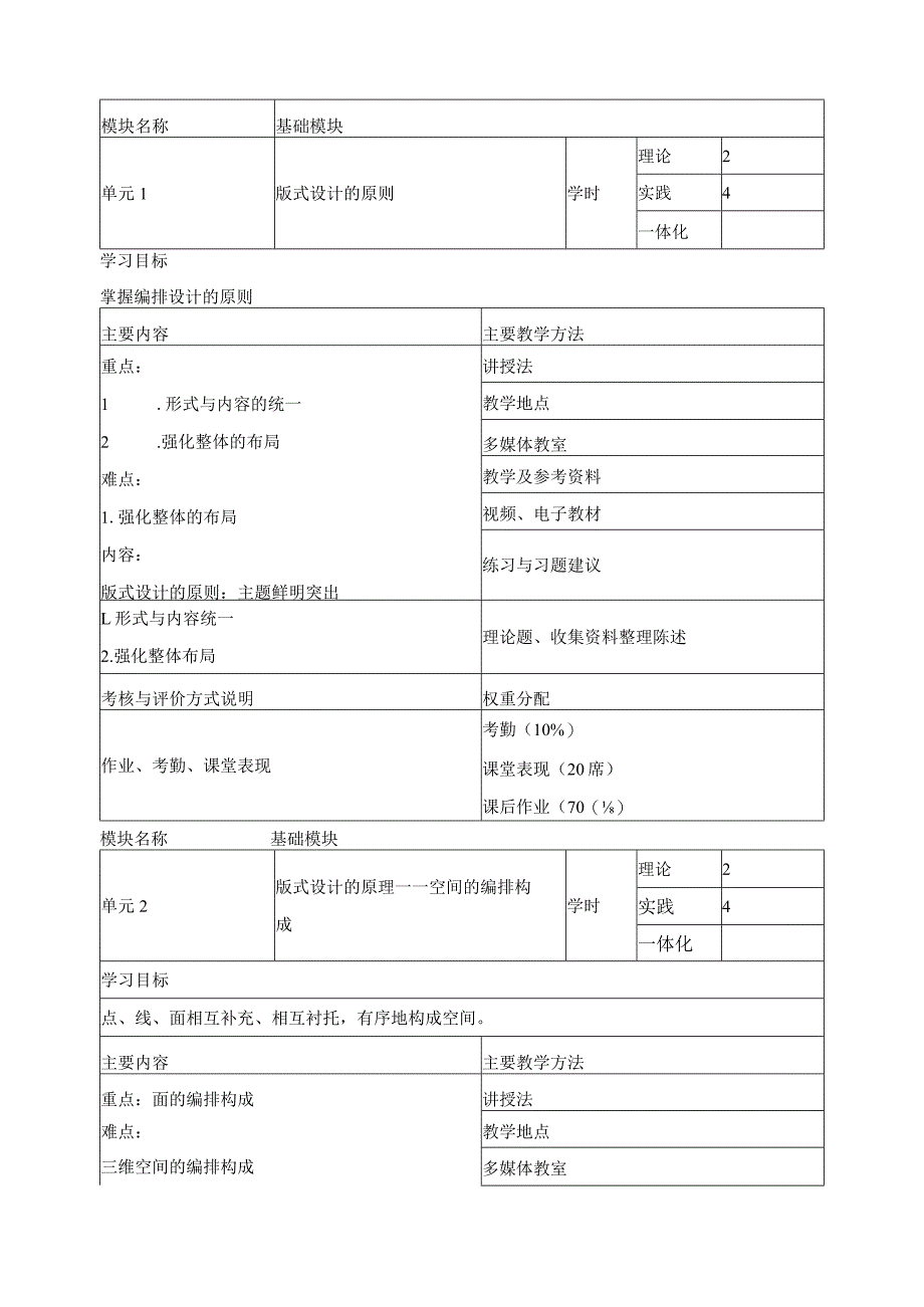 《版面设计》课程标准.docx_第3页