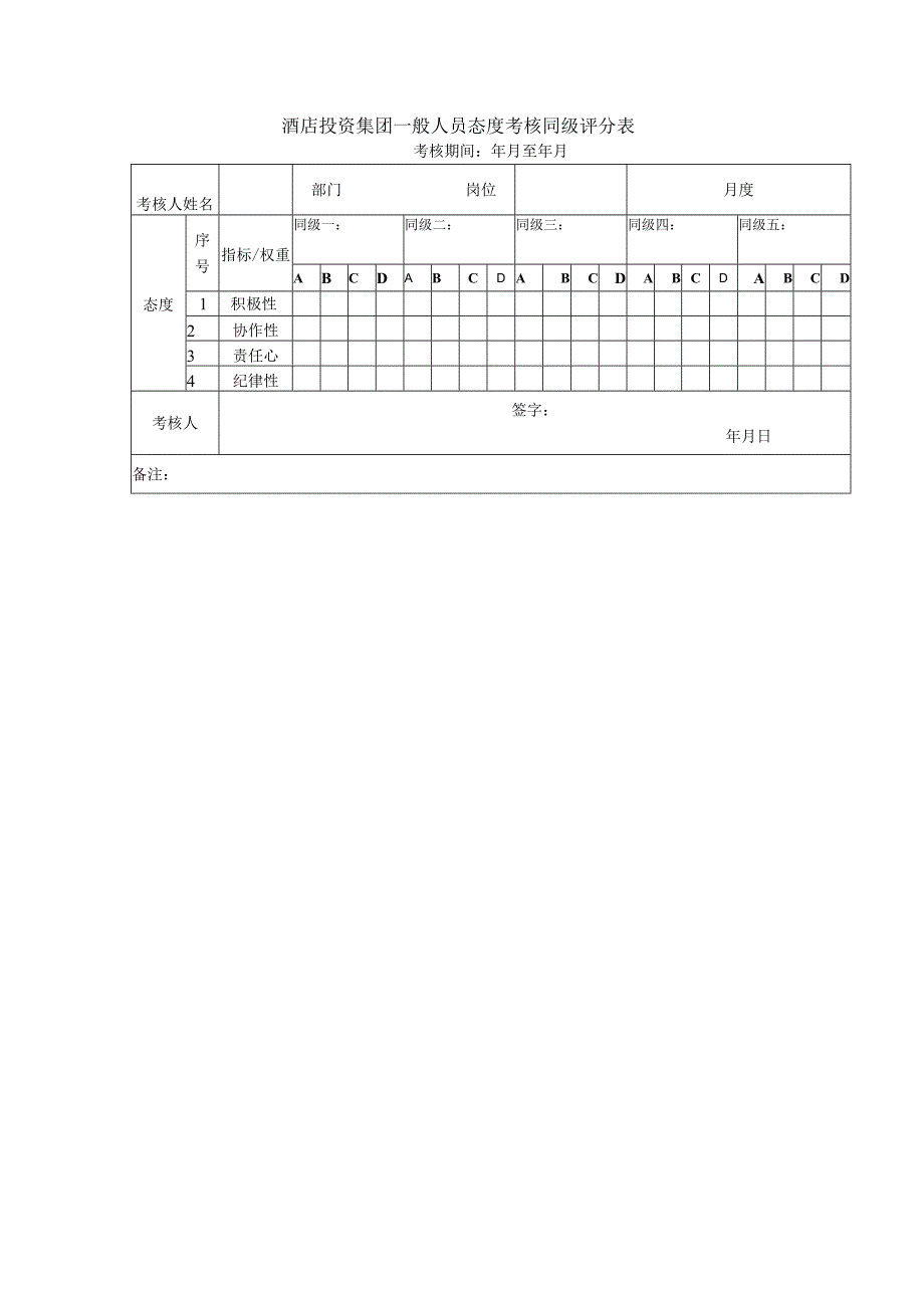 酒店投资集团一般人员态度考核同级评分表.docx_第1页