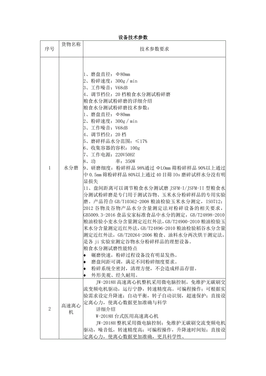 设备技术参数.docx_第1页