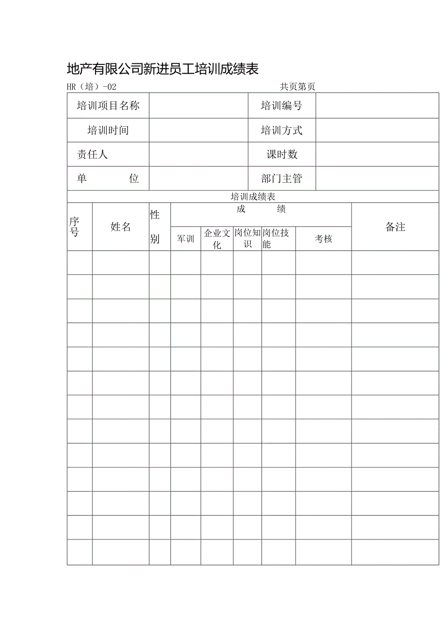 地产有限公司新进员工培训成绩表.docx_第1页