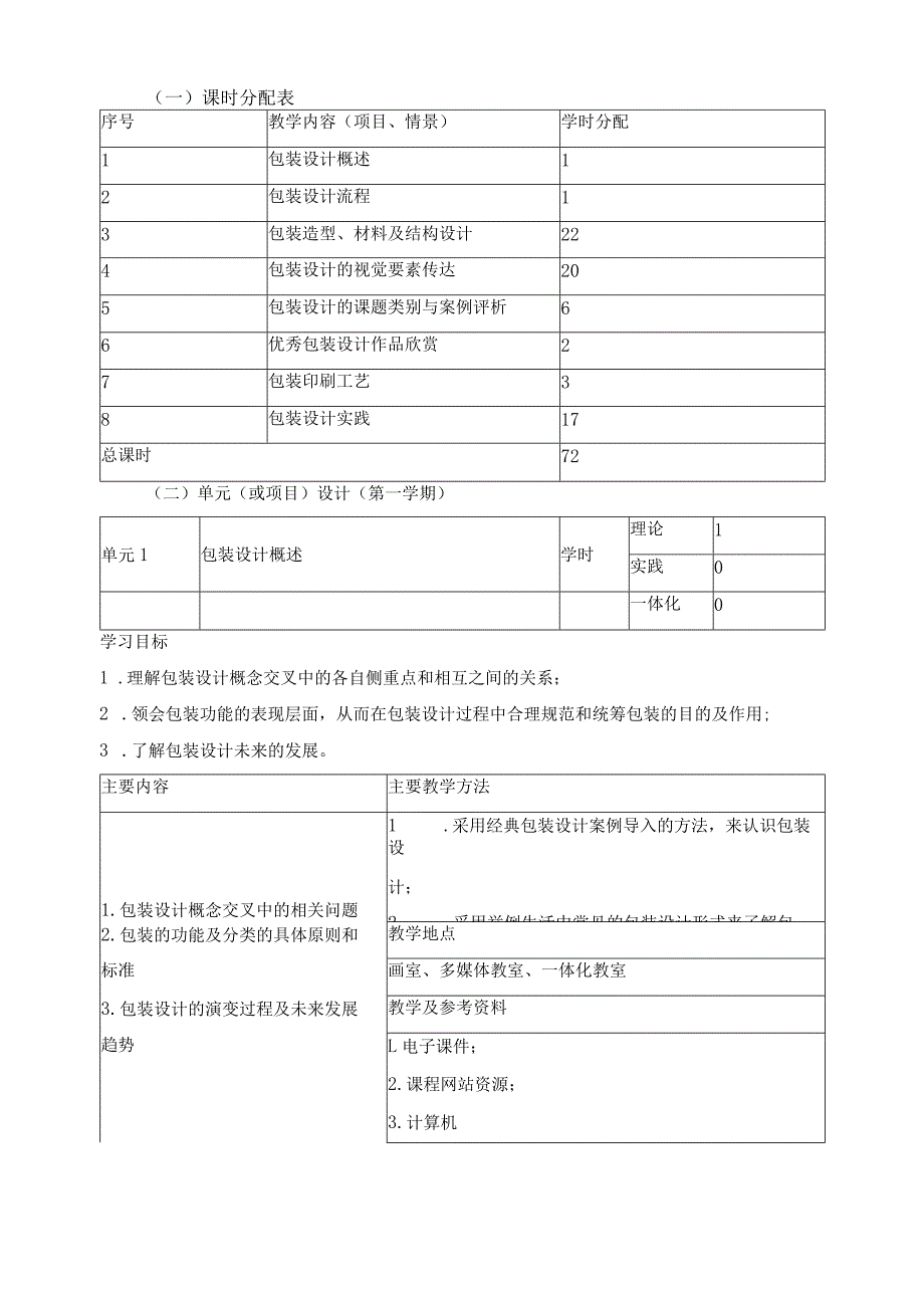 《包装设计》课程标准.docx_第3页