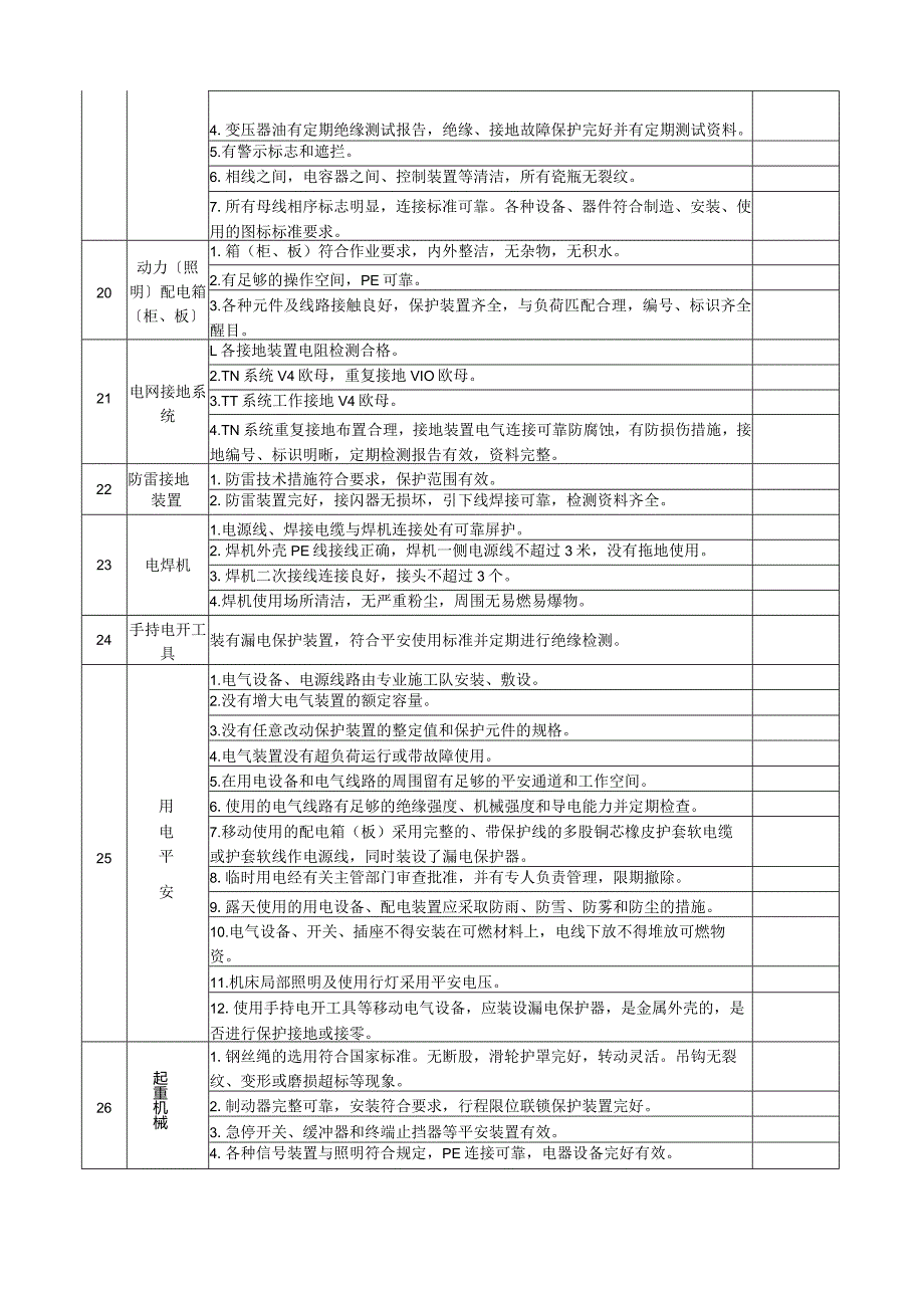 安全隐患检查表.docx_第3页