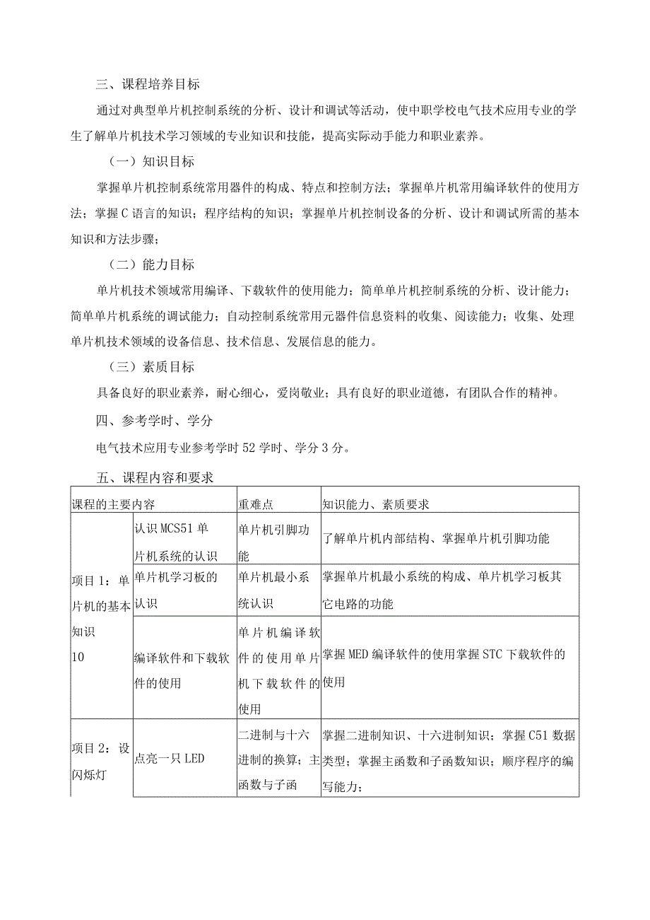 《单片机技术应用》课程标准.docx_第2页