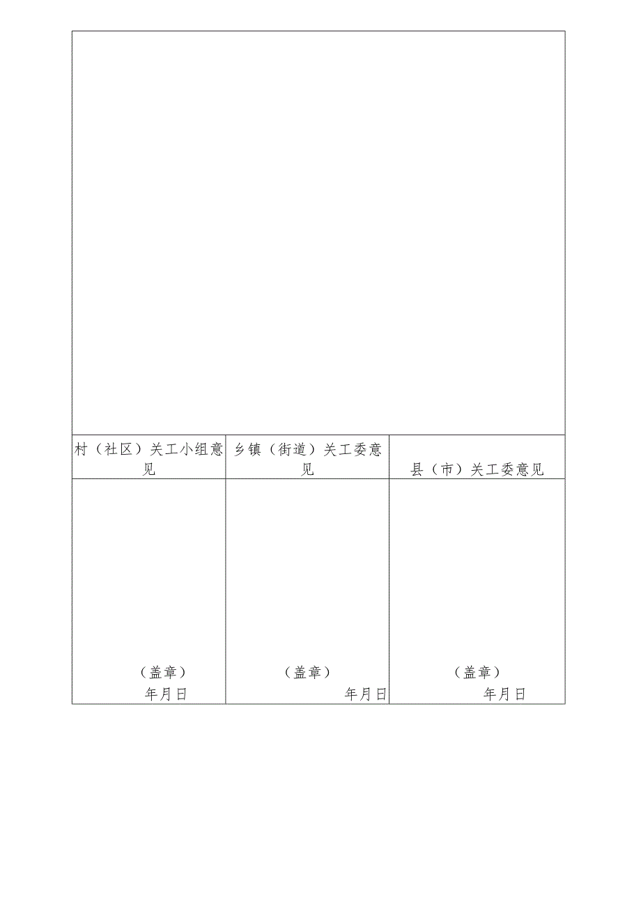 喜德县暖冬行动特困儿童（青少年）关爱救助信息登记表.docx_第2页