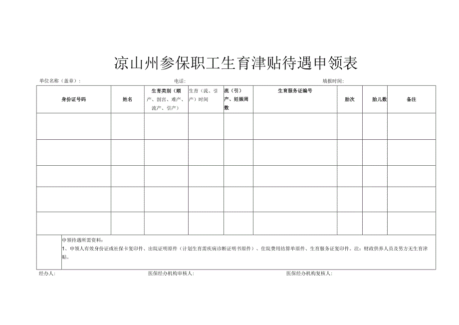 凉山州生育津贴申领表.docx_第1页