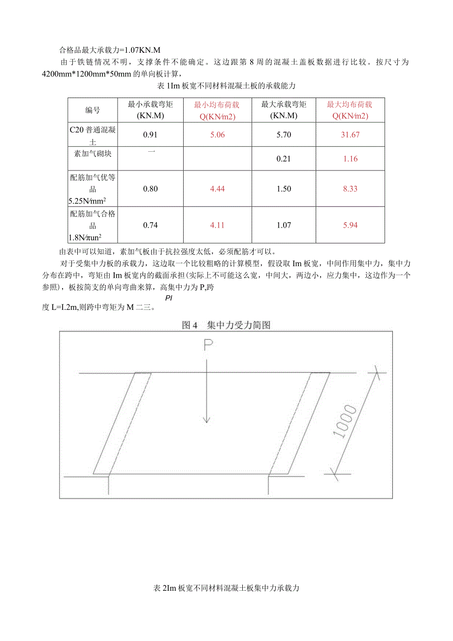 素加气砌块板及配筋另气砌块板的承载能力分析.docx_第3页