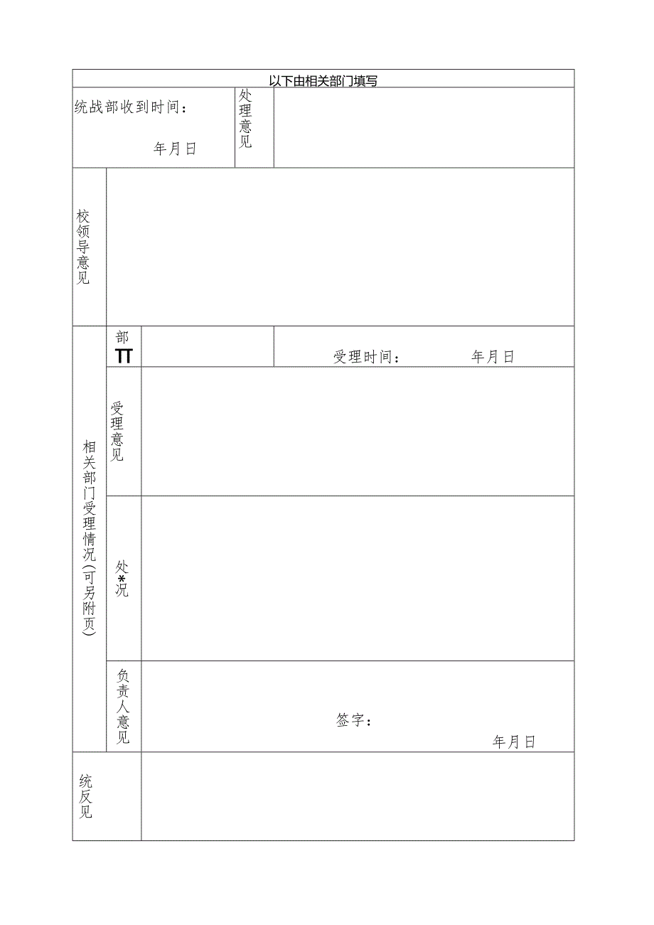 成都中医药大学统一战线建言献策表.docx_第2页