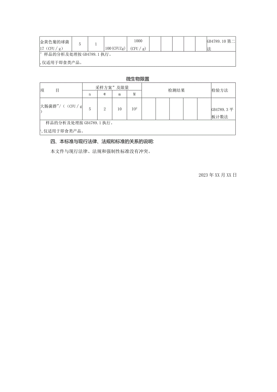 重庆渝味千椒食品有限公司食品安全企业标准《辣椒调味油》编制说明.docx_第2页