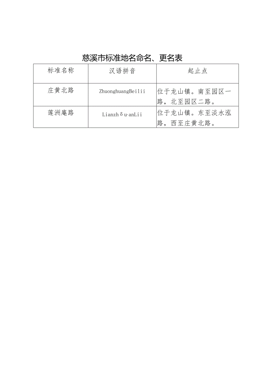 慈溪市标准地名命名、更名表.docx_第1页