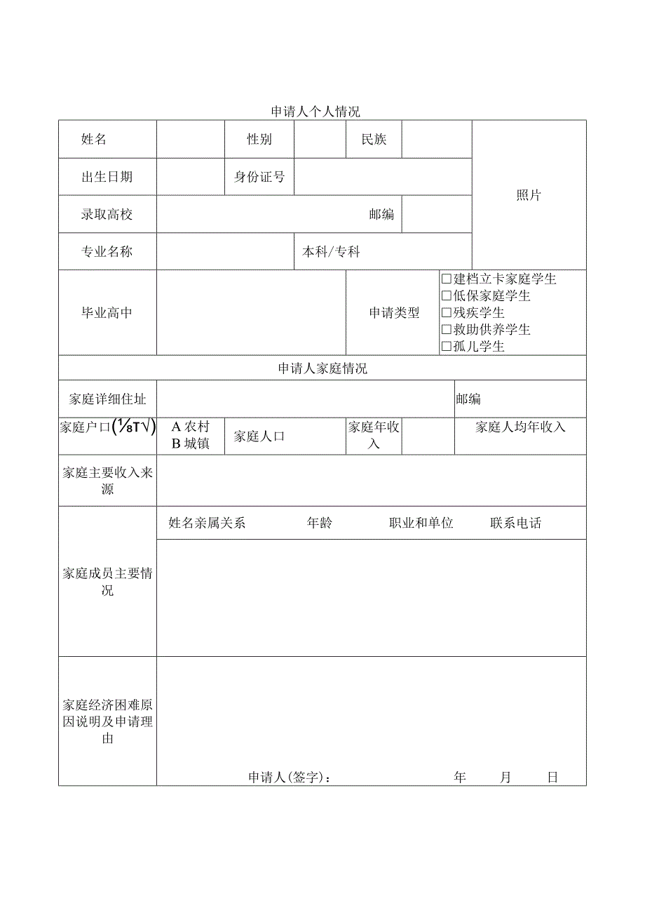 江苏省教育基金会“圆梦助学”项目申请表.docx_第2页