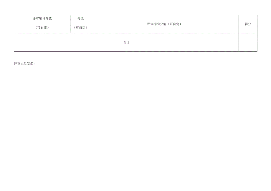 江门市市场监督管理局委托制作知识产权宣贯物料项目采购综合评分表.docx_第2页