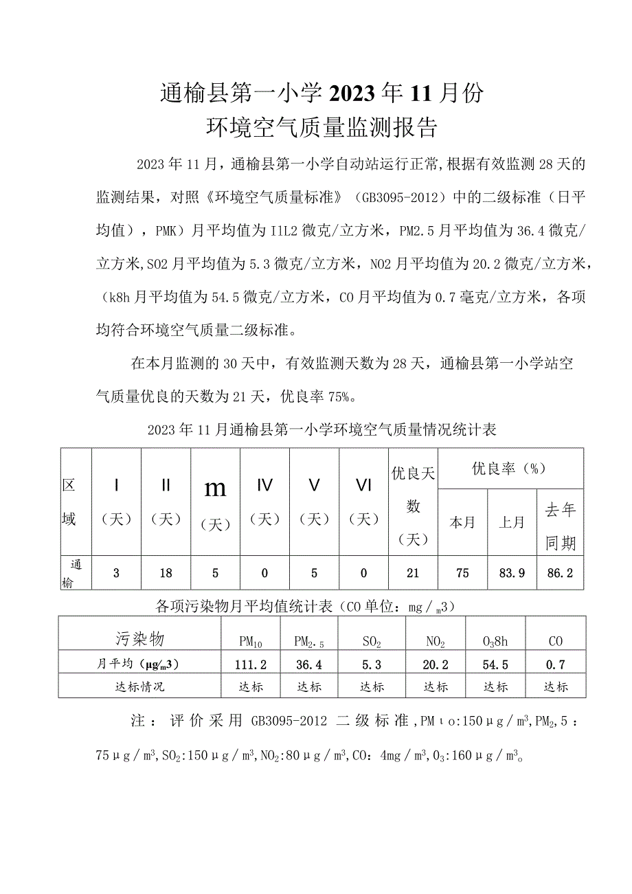 通环测字A20231201002号通榆县生态环境监测站监检测报告.docx_第3页