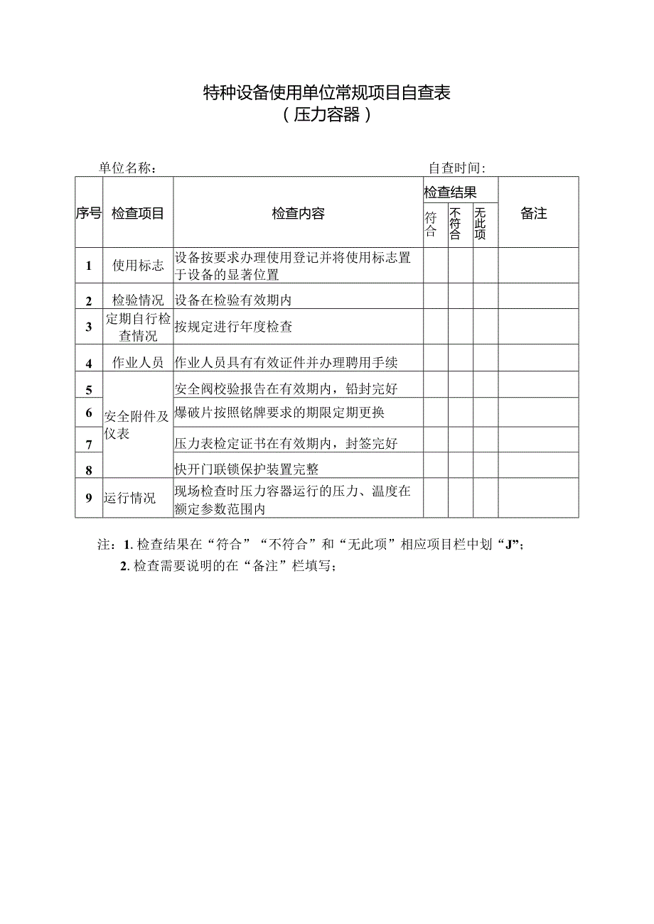 特种设备使用单位常规项目自查表（压力容器）.docx_第1页