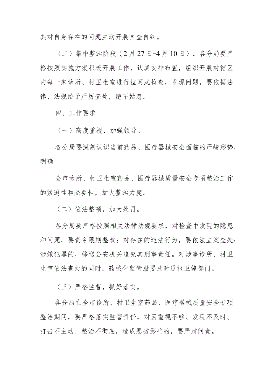 xx市诊所、村卫生室药品、医疗器械质量安全专项整治工作方案.docx_第3页