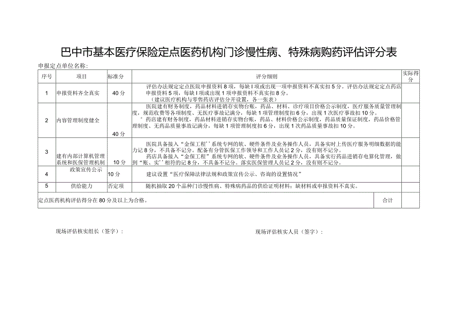 巴中市基本医疗保险定点医药机构门诊慢性病、特殊病购药评估评分表.docx_第1页