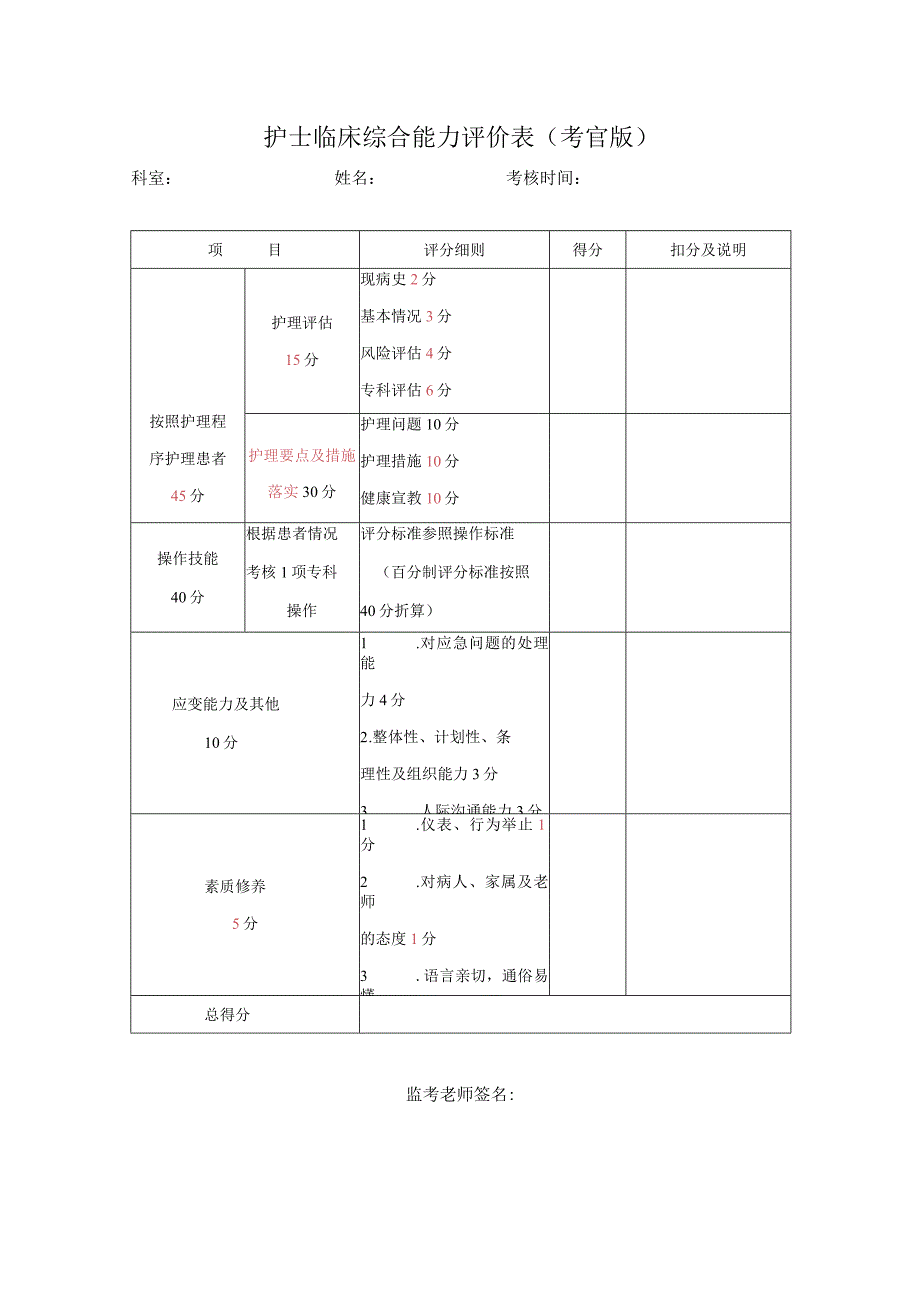 护士临床综合能力评价表（考官版）.docx_第1页