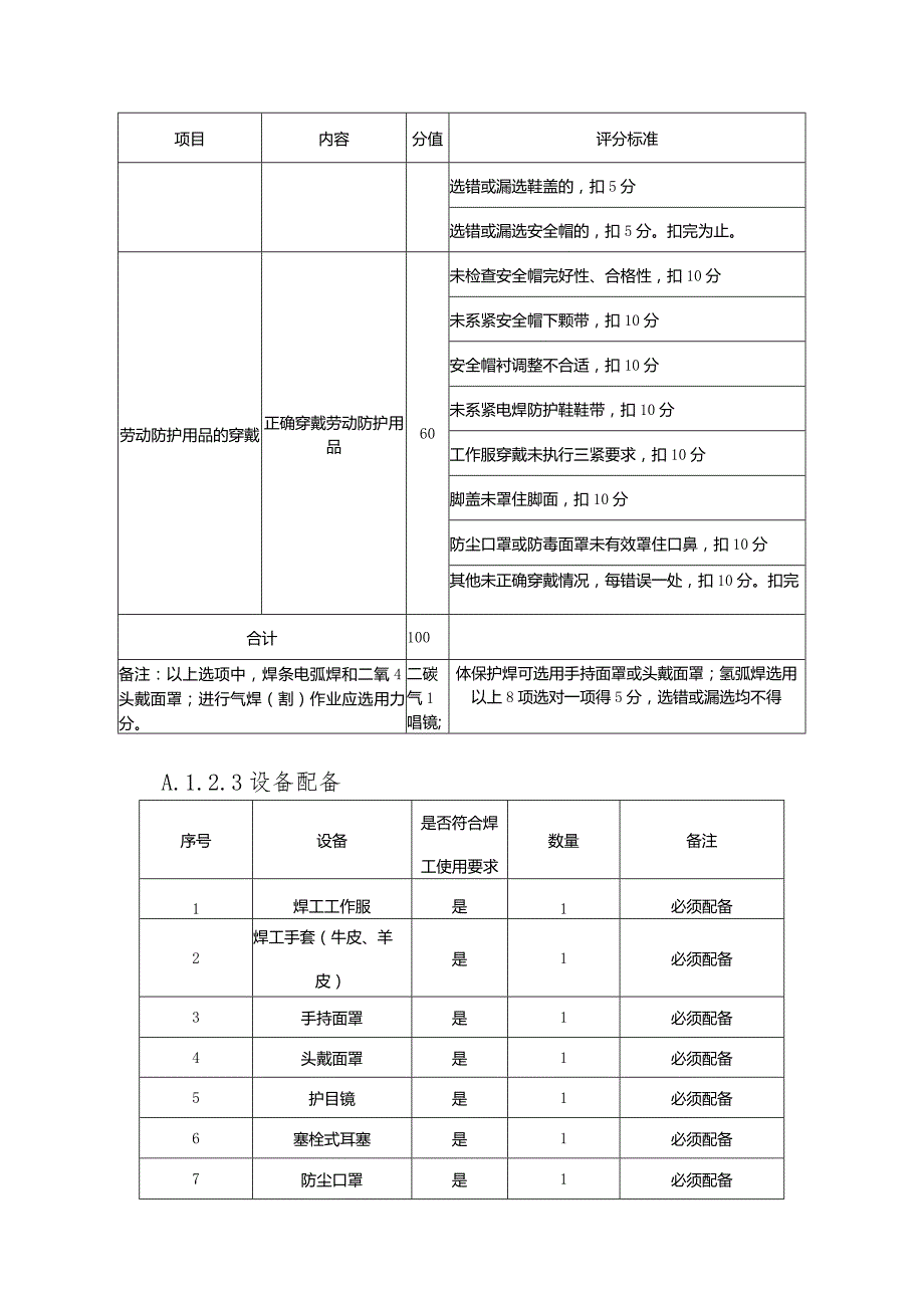 熔化焊接与热切割安全技术实际操作考试.docx_第2页