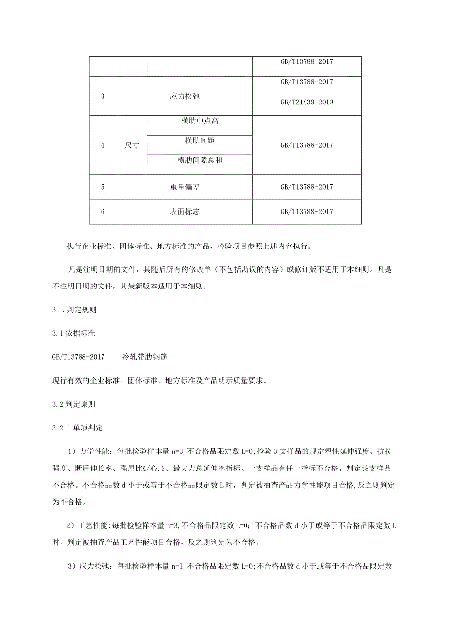 江津区冷轧带肋钢筋产品质量监督抽查实施细则2023年版.docx_第2页