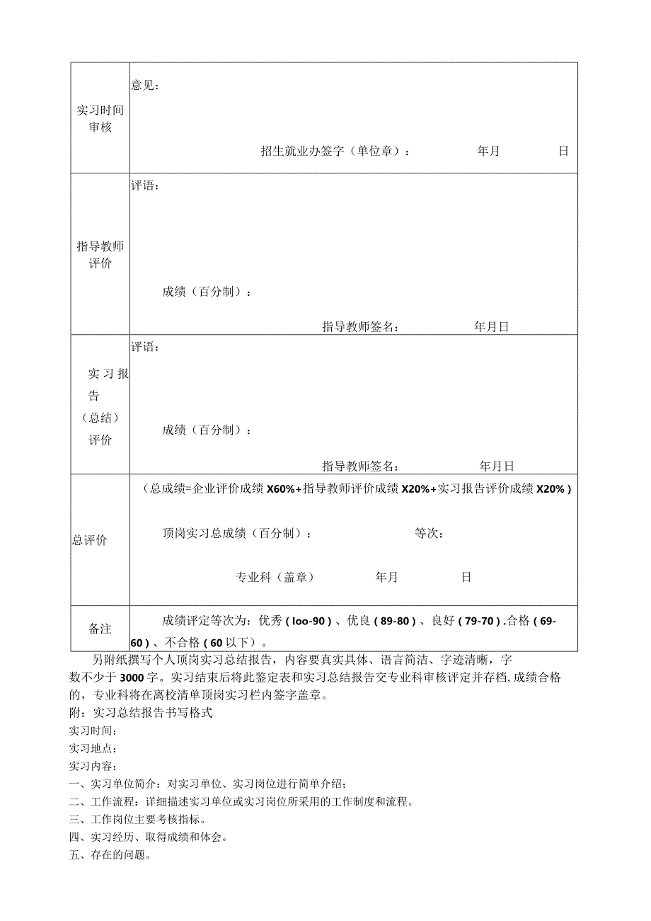 贵州省畜牧兽医学校学生顶岗实习鉴定表.docx_第2页