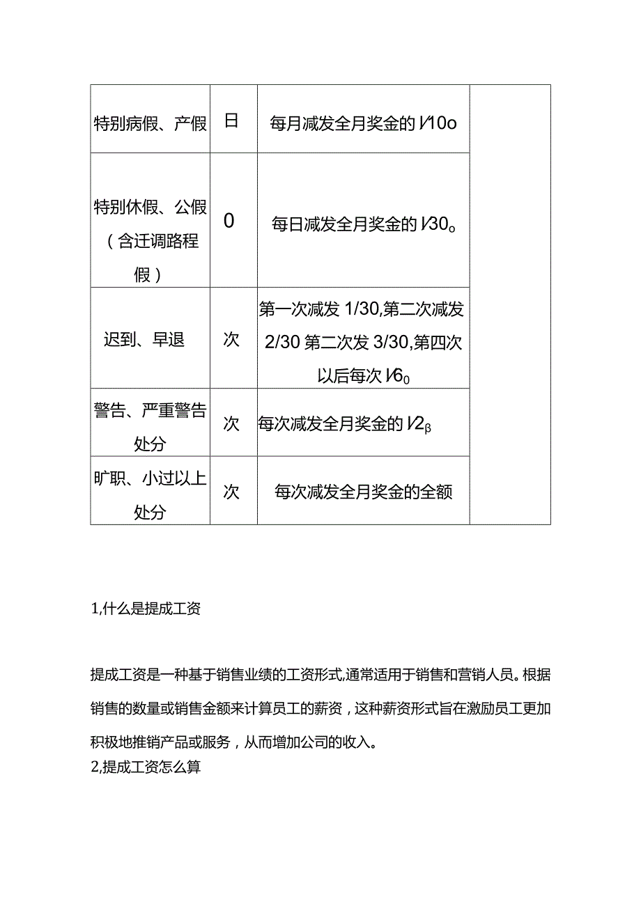 效率奖金减发标准表.docx_第2页