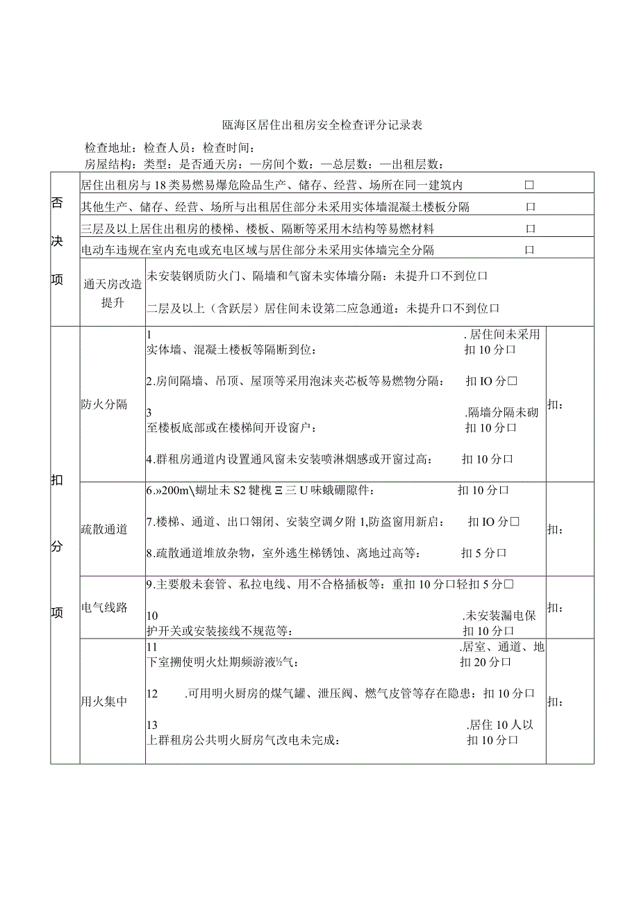 瓯海区居住出租房安全检查评分记录表.docx_第1页