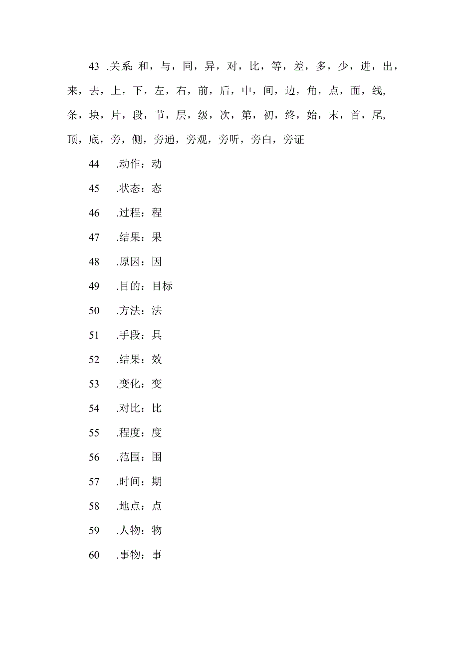 500超大量字根整理.docx_第3页