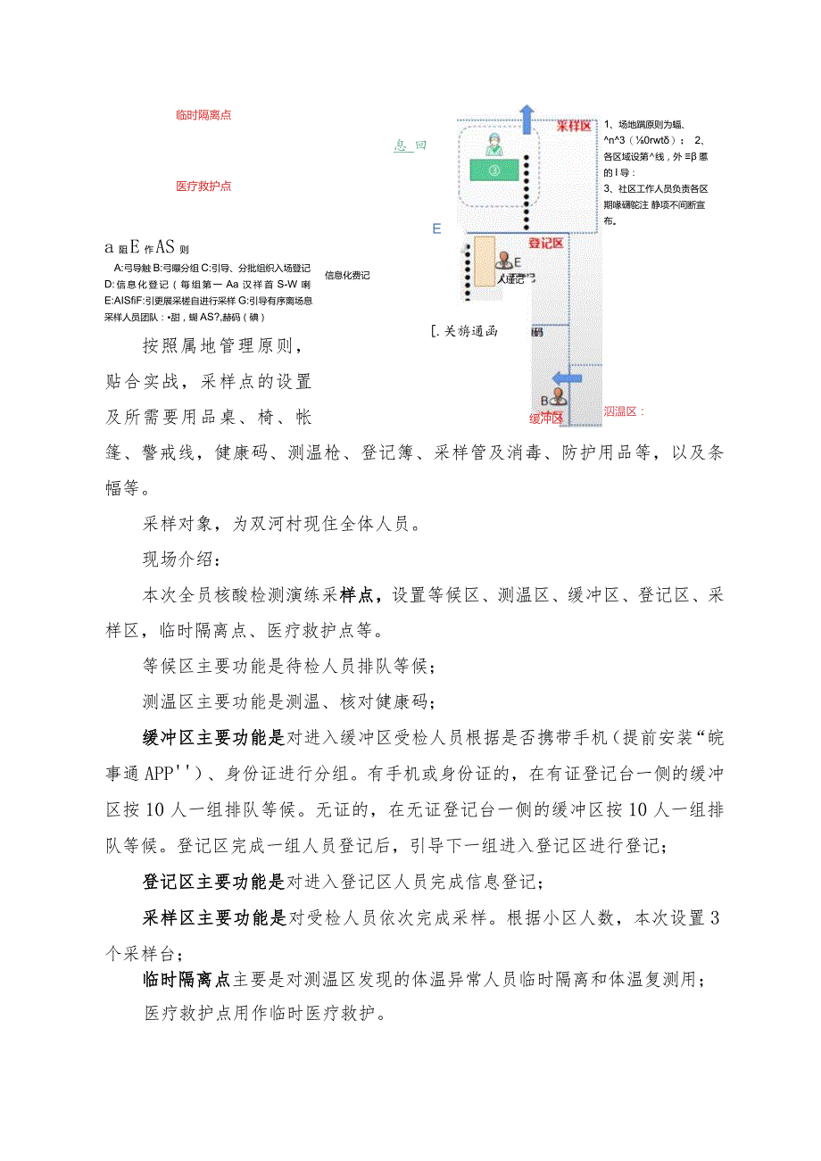 新集镇2022年新冠肺炎疫情应急处置.docx_第2页