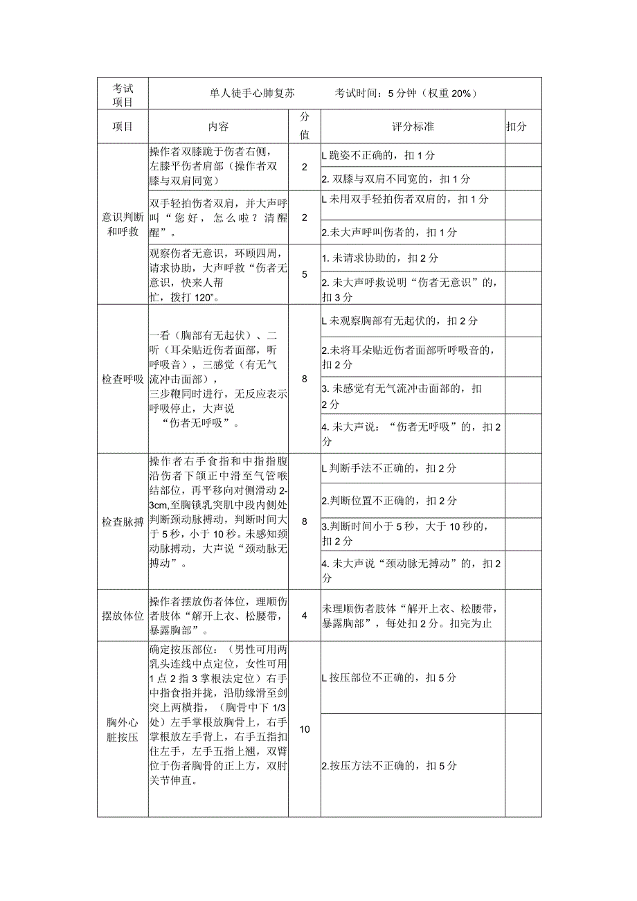 氯碱电解工艺作业安全技术实际操作考试.docx_第2页