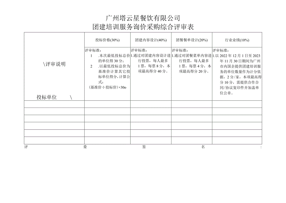 广州塔云星餐饮有限公司团建培训服务询价采购综合评审表.docx_第1页