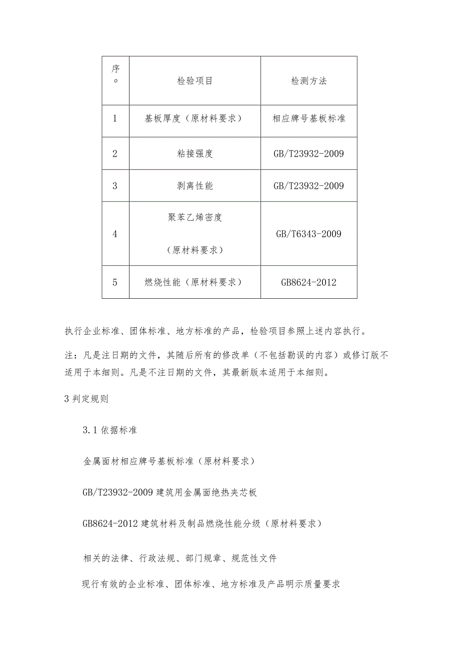 长春市2023年建筑用金属面绝热夹芯板产品质量监督抽查实施细则.docx_第2页