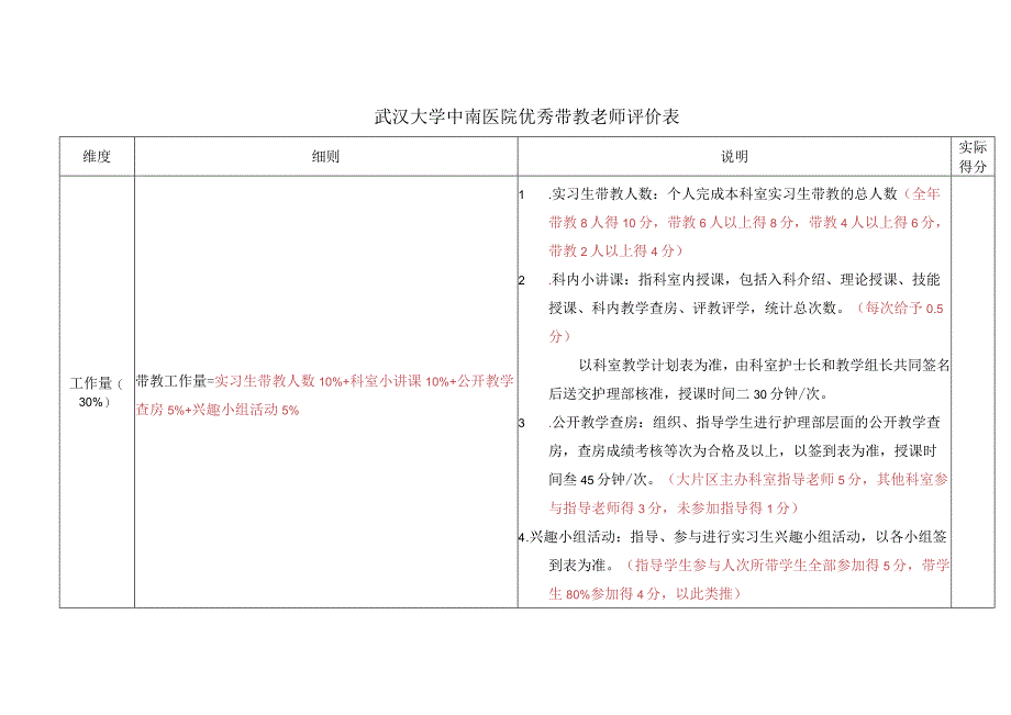 医院优秀带教科室评优教学标准.docx_第3页