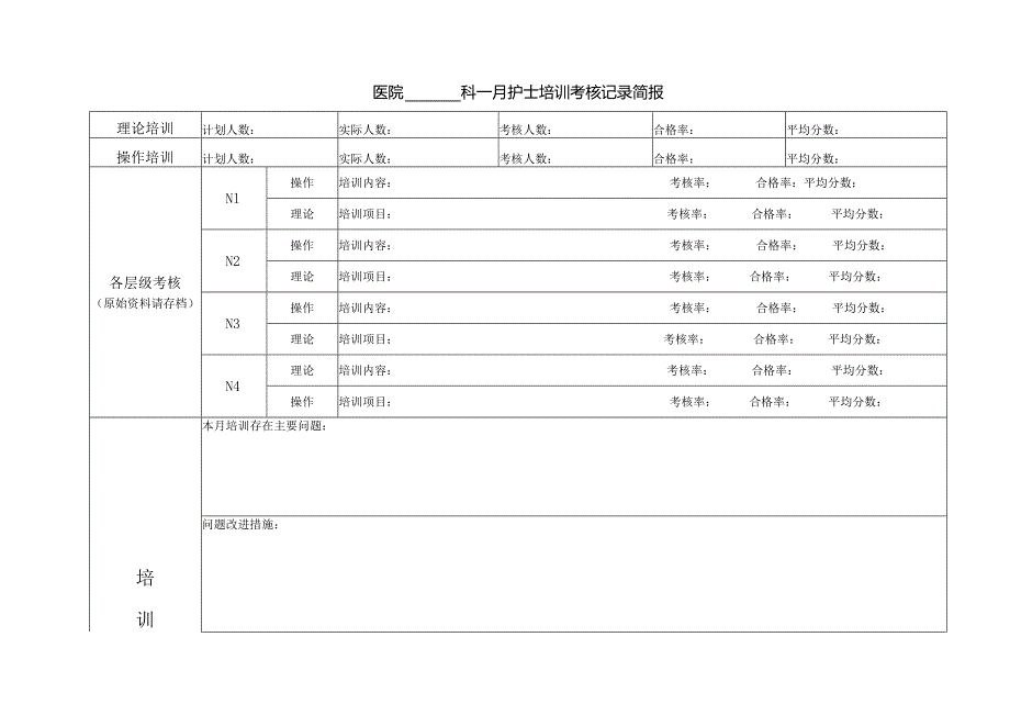 护士分层培训简报模板.docx_第1页