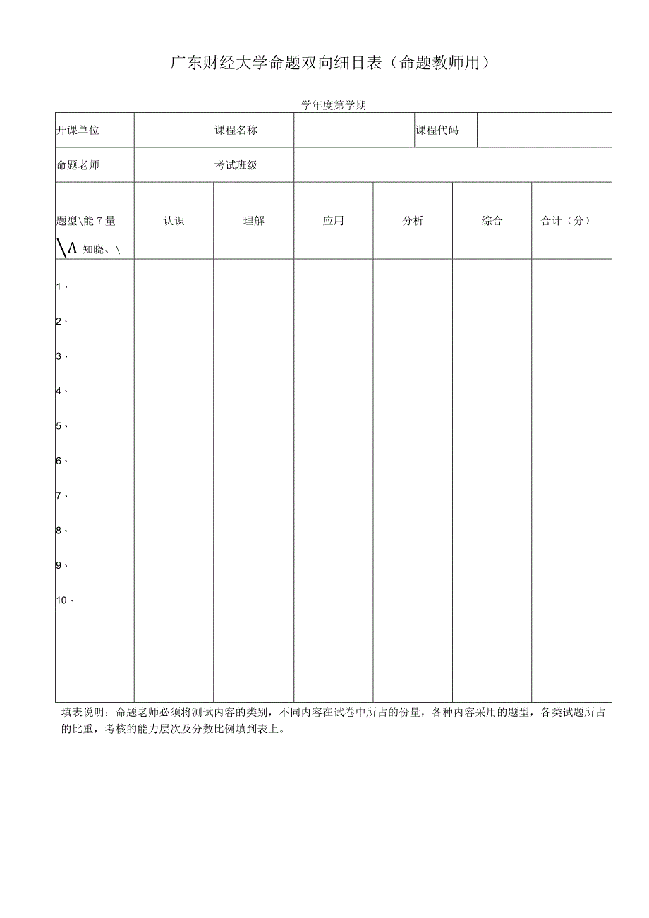 广东财经大学命题双向细目表命题教师用.docx_第1页