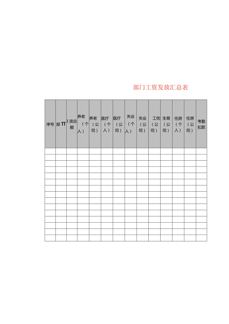 部门工资发放汇总表模板.docx_第2页