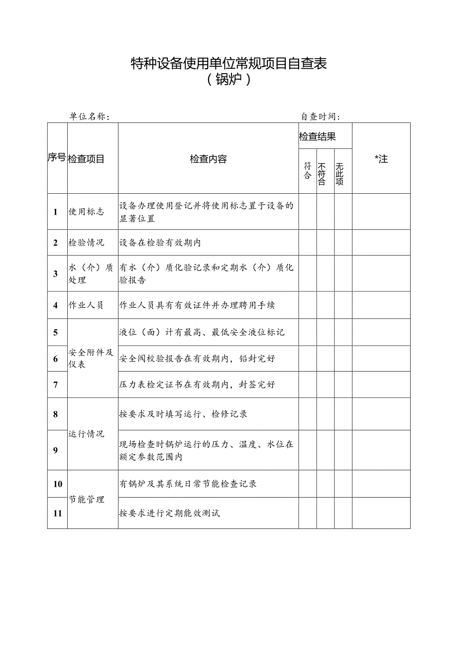 特种设备使用单位常规项目自查表（锅炉）.docx_第1页