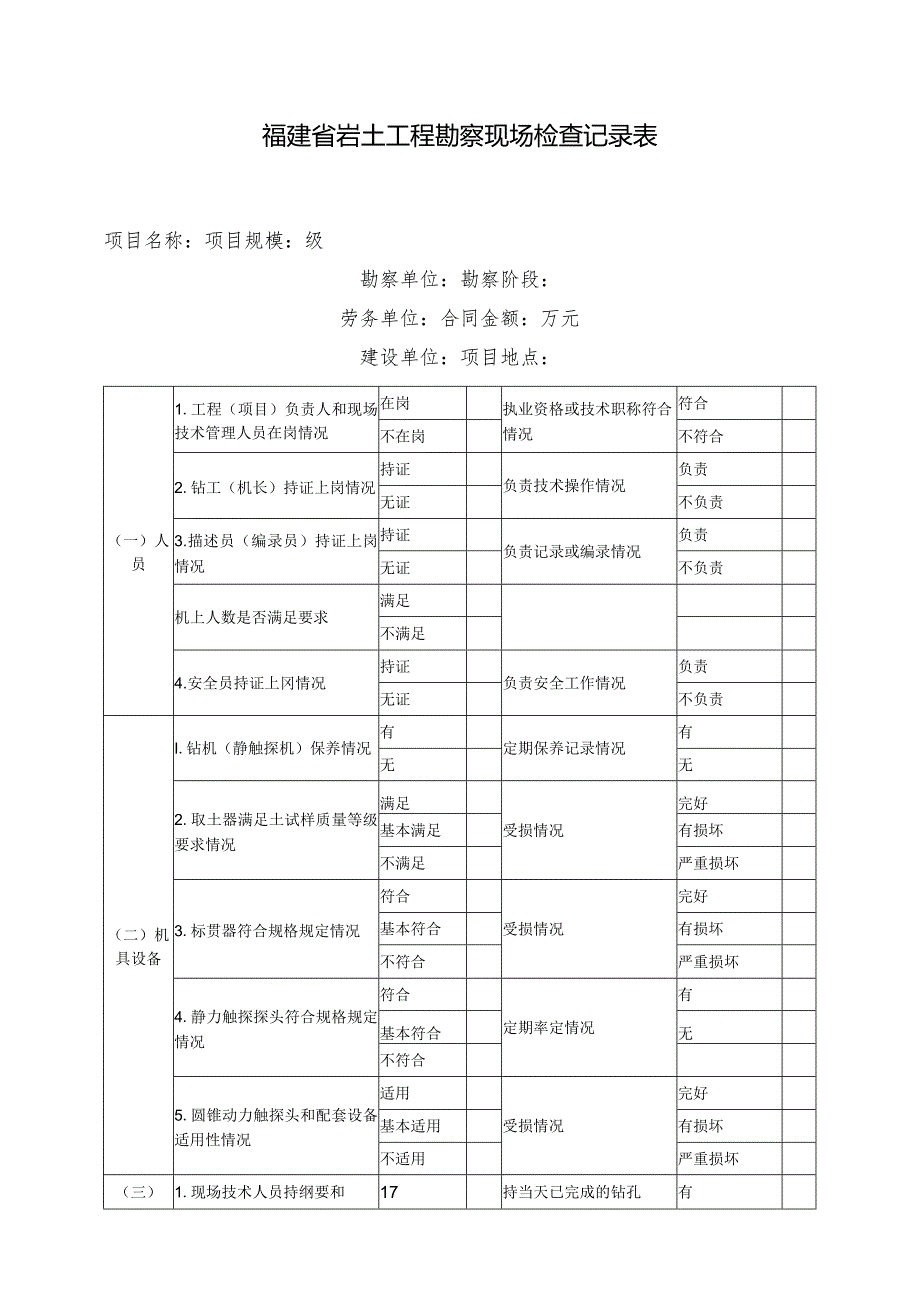 福建省岩土工程勘察现场检查记录表.docx_第1页