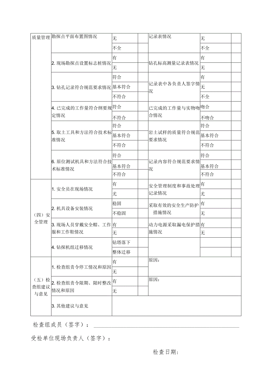 福建省岩土工程勘察现场检查记录表.docx_第2页