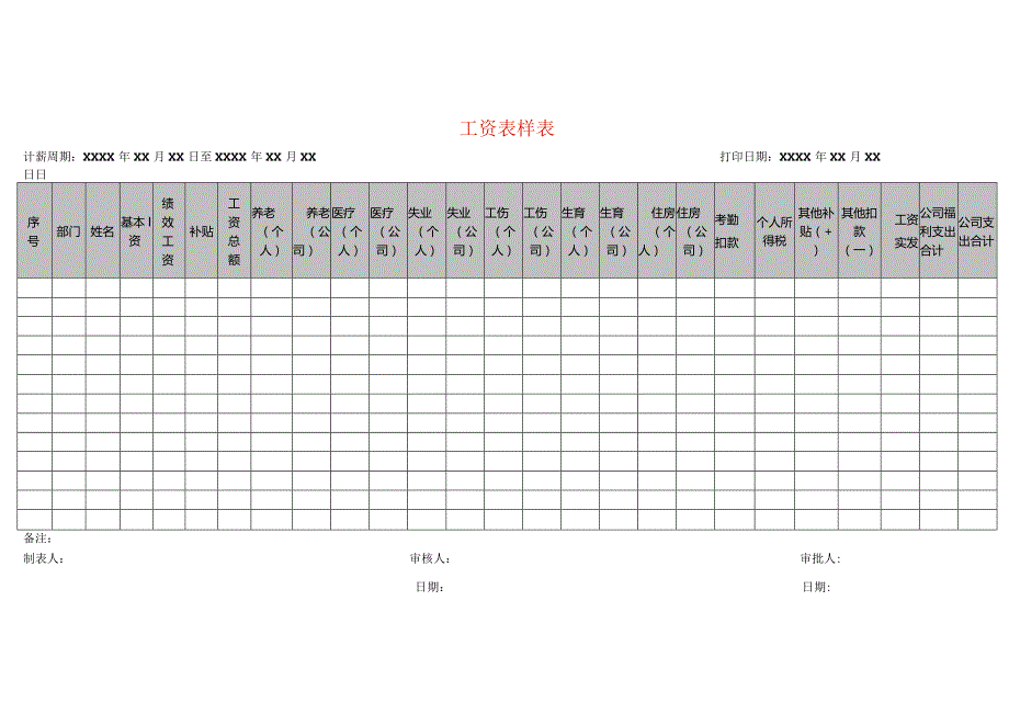 工资核算单样表模板.docx_第1页