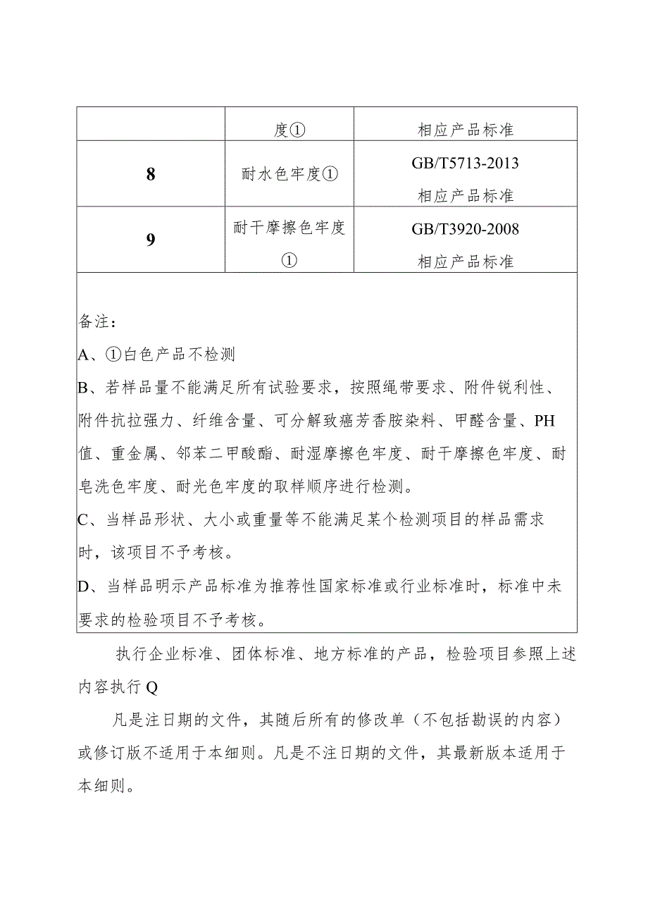 重庆高新区市场监督管理局婴幼儿服装产品质量监督抽查实施细则2023年版.docx_第3页