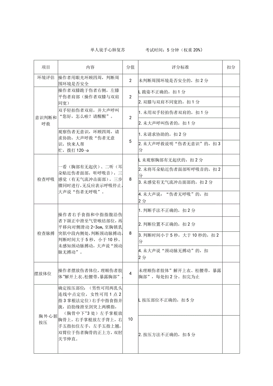 重氮化工艺作业安全技术实际操作考试.docx_第2页