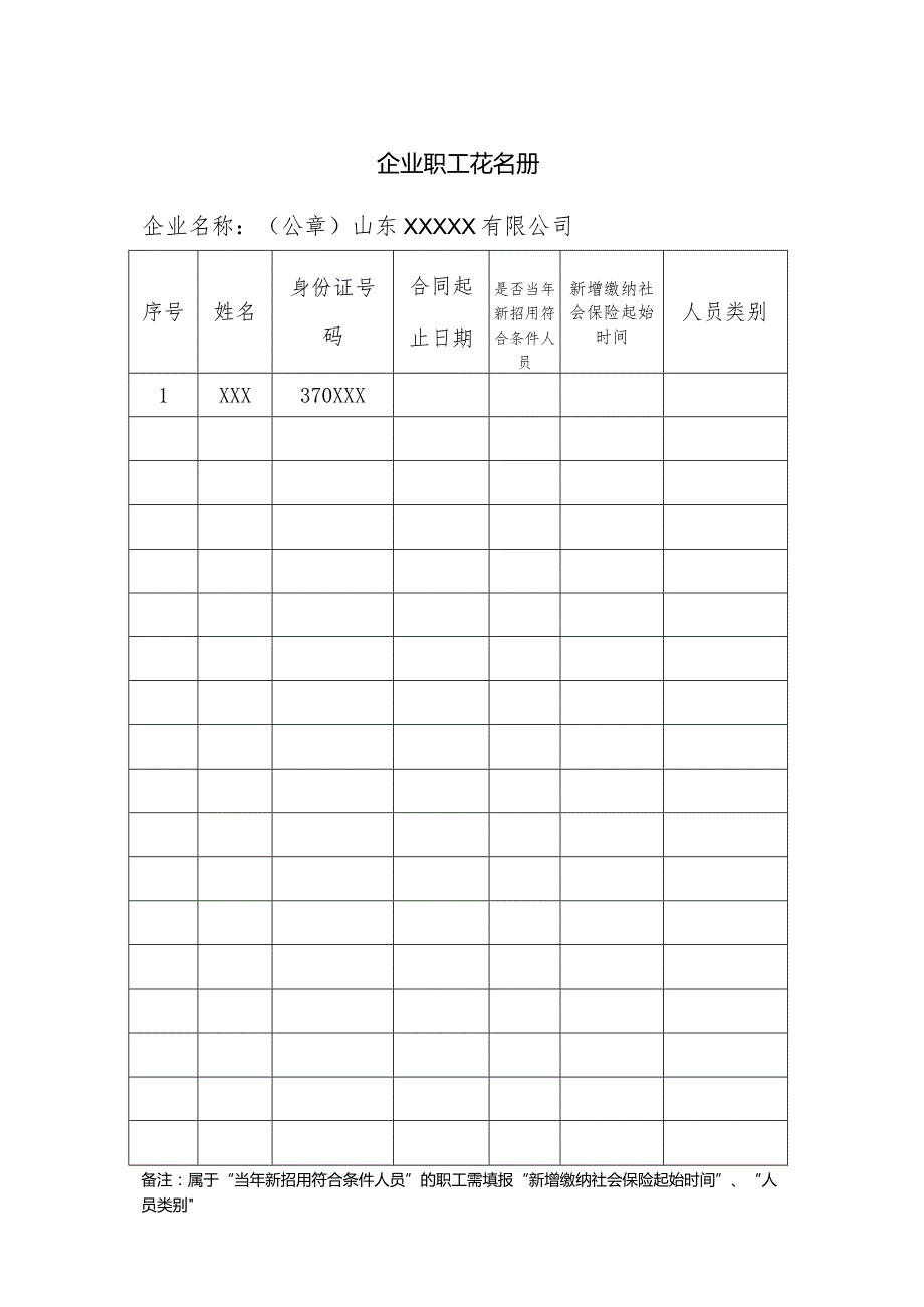 济南市小微企业创业担保贷款申请认定表.docx_第3页