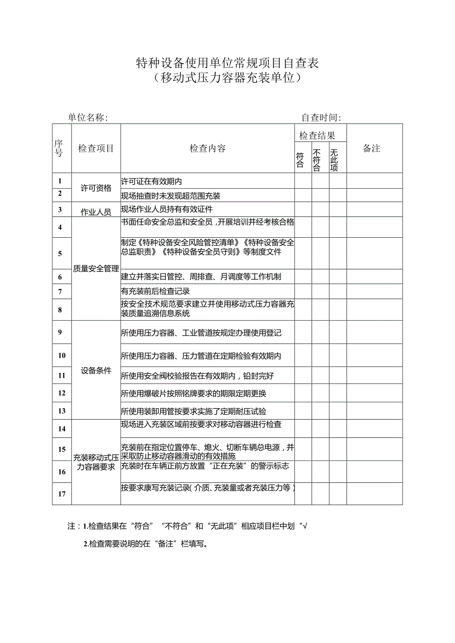 特种设备使用单位常规项目自查表（移动式压力容器充装单位）.docx_第1页