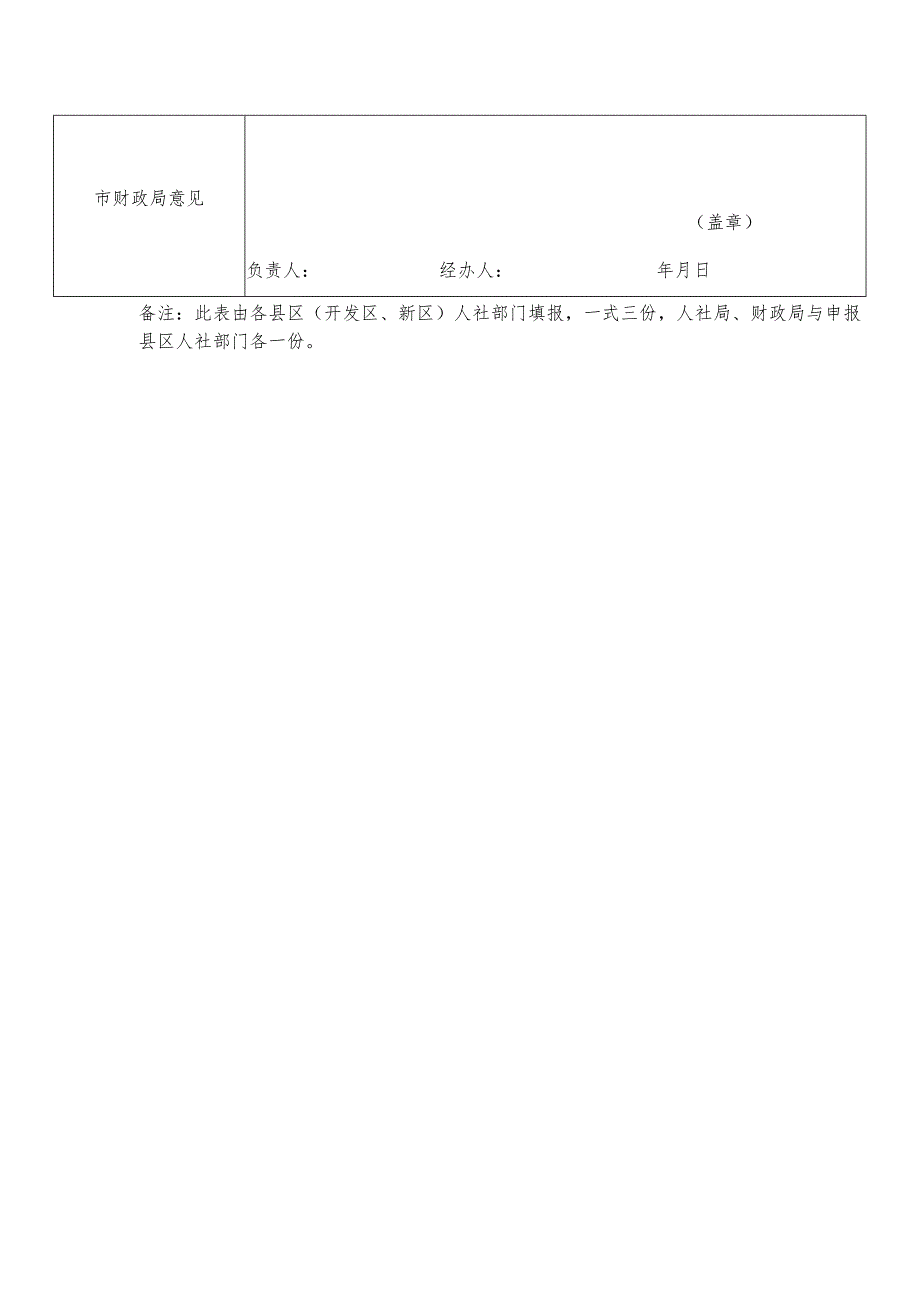 市级及以上创业孵化基地房租减免申请表.docx_第2页