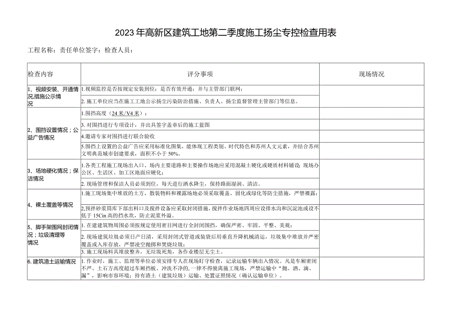 建筑工地施工扬尘专控检查用表.docx_第1页