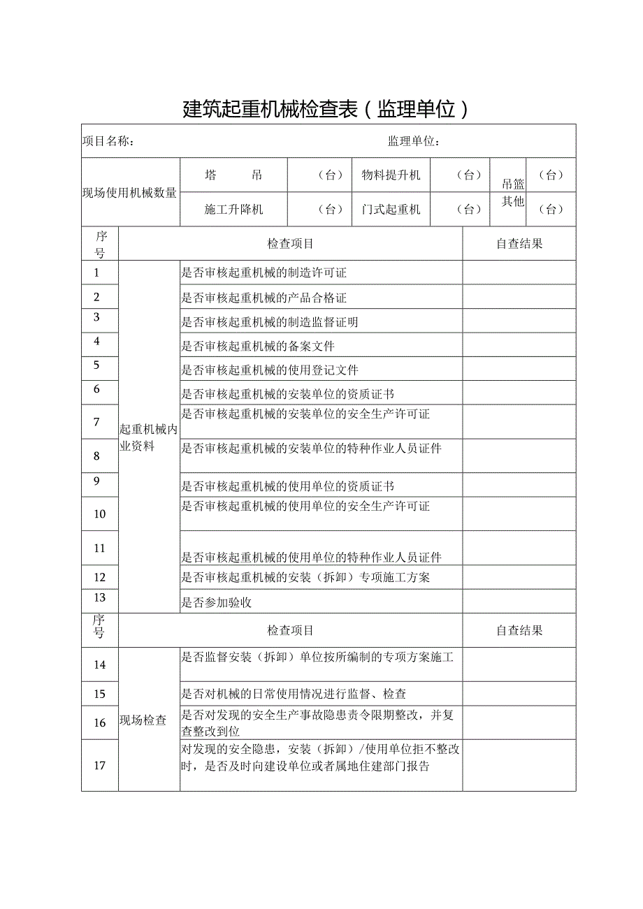 建筑大型机械设备抽查表.docx_第2页